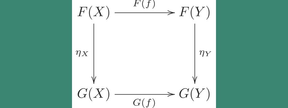 Abstract: Logical foundations of Islamic Economics