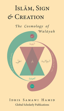 Islam Sign and Cration